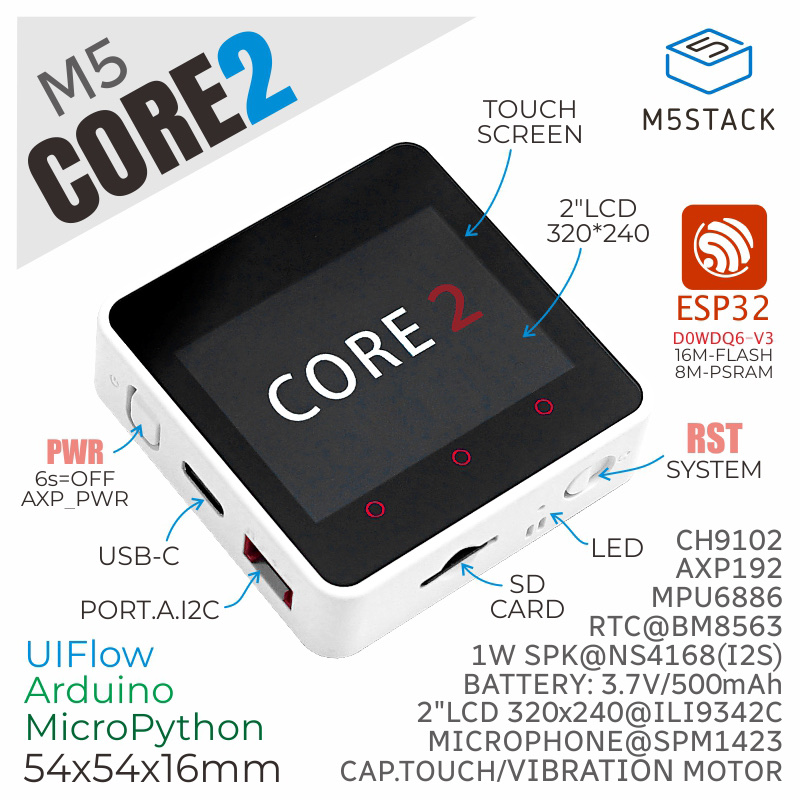 M5Stack Core2 — oficjalne zdjęcie produktowe